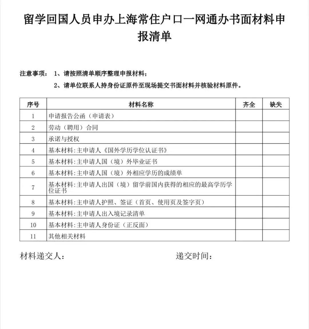 材料清单 材料清单